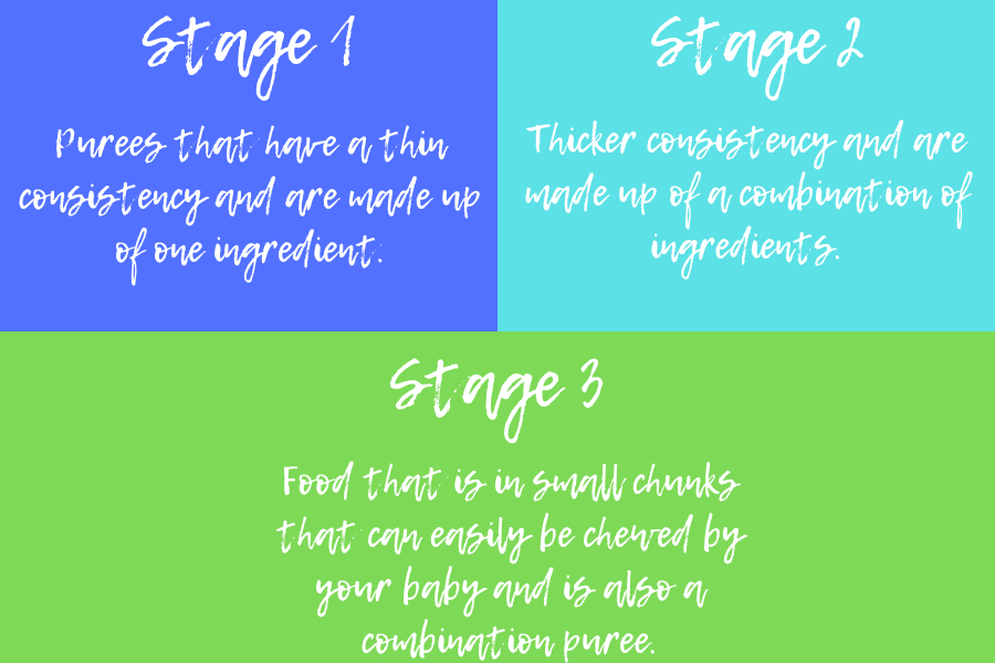 baby food stage 1 vs 2