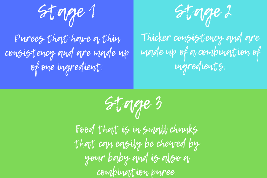 9-important-tidbits-about-baby-food-stages-that-will-help-you